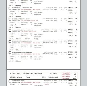 Meet your Posher, Wibenz